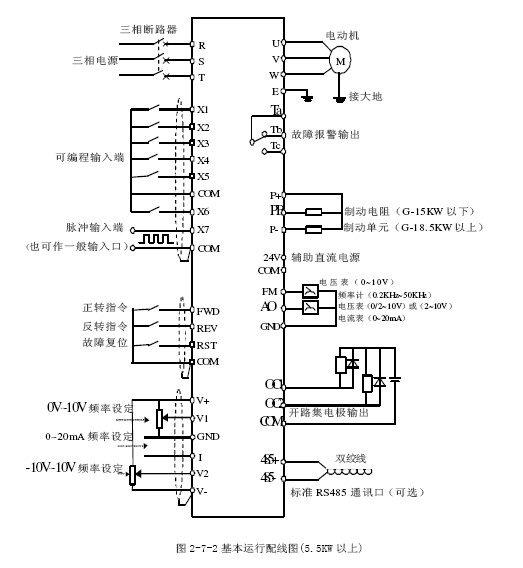 ABB變頻器控制電機(jī)接線圖紙 ABB變頻器控制電機(jī)接線圖紙